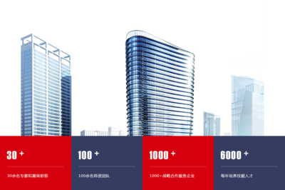 上海非凡教育 專業企業團訓服務，助力企業人才發展與技能提升